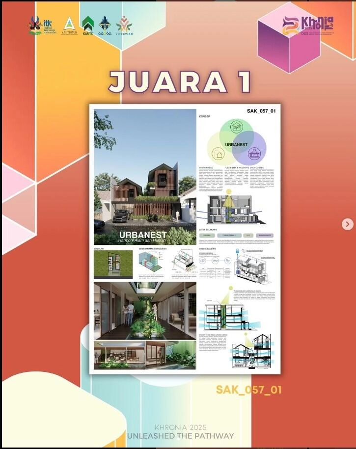 Mahasiswa Prodi Teknik Arsitektur Unikom Raih Juara 1 Sayembara Arsitektur Nasional, Rumah Inovatif...