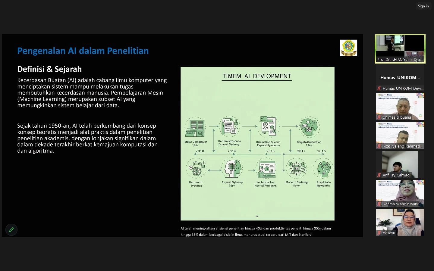Fakultas Pascasarjana Unikom Gelar Webinar Bertajuk “Utilizing Ai Tools For Writing Scientific Paper...